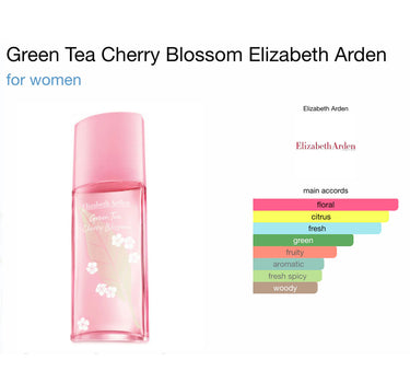 <img alt="Elizabeth Arden Green Tea Cherry Blossoms 236ml Fragrance Notes">