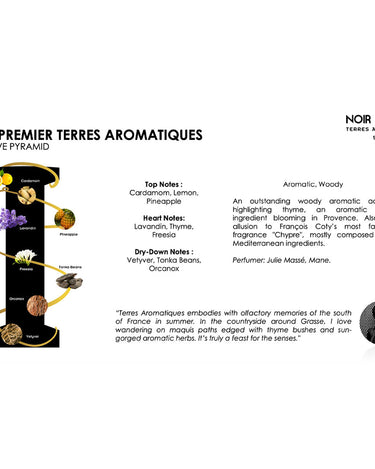 <img alt="Noir Premier Terres Aromatiques Olfactory explanation">