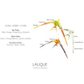 <img alt="Lalique Room Spray Neroli Casablanca 100ml olfactory explaination">